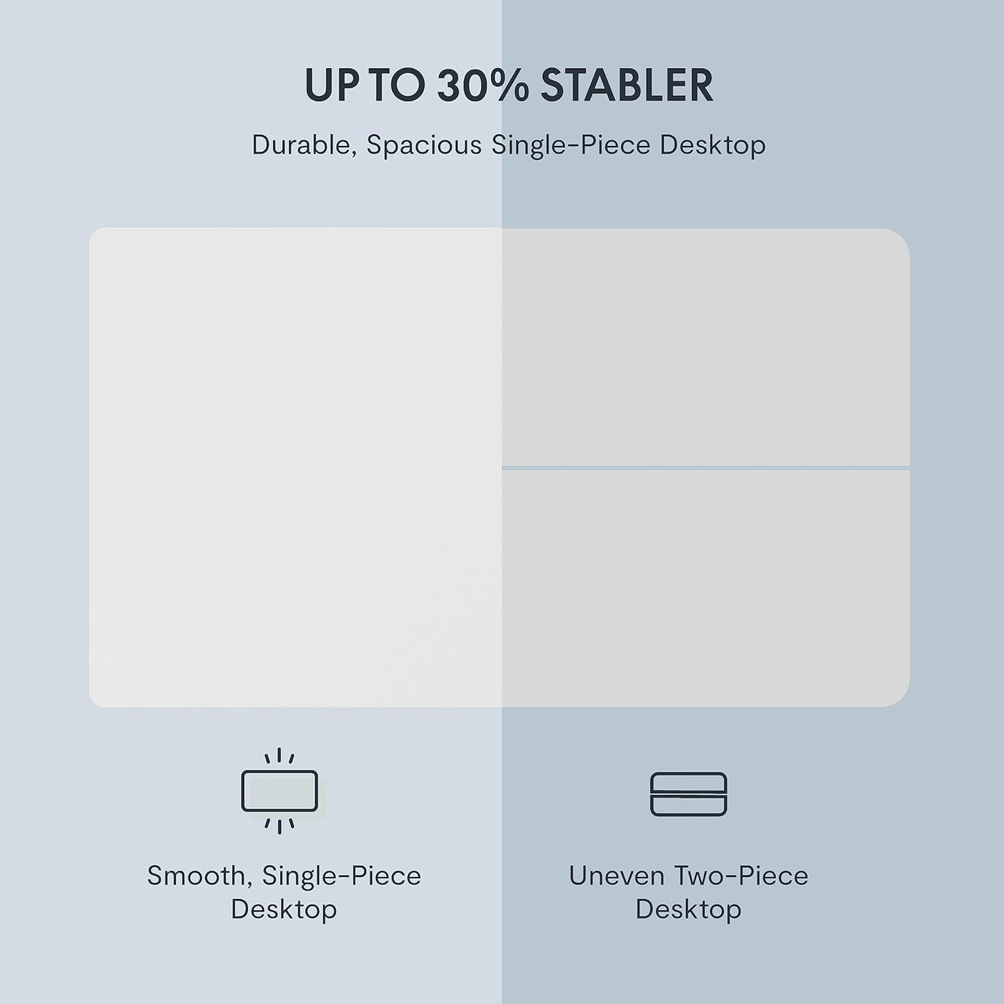 160x70cm Electric Height Adjustable Desk – Ergonomic Sit-Stand